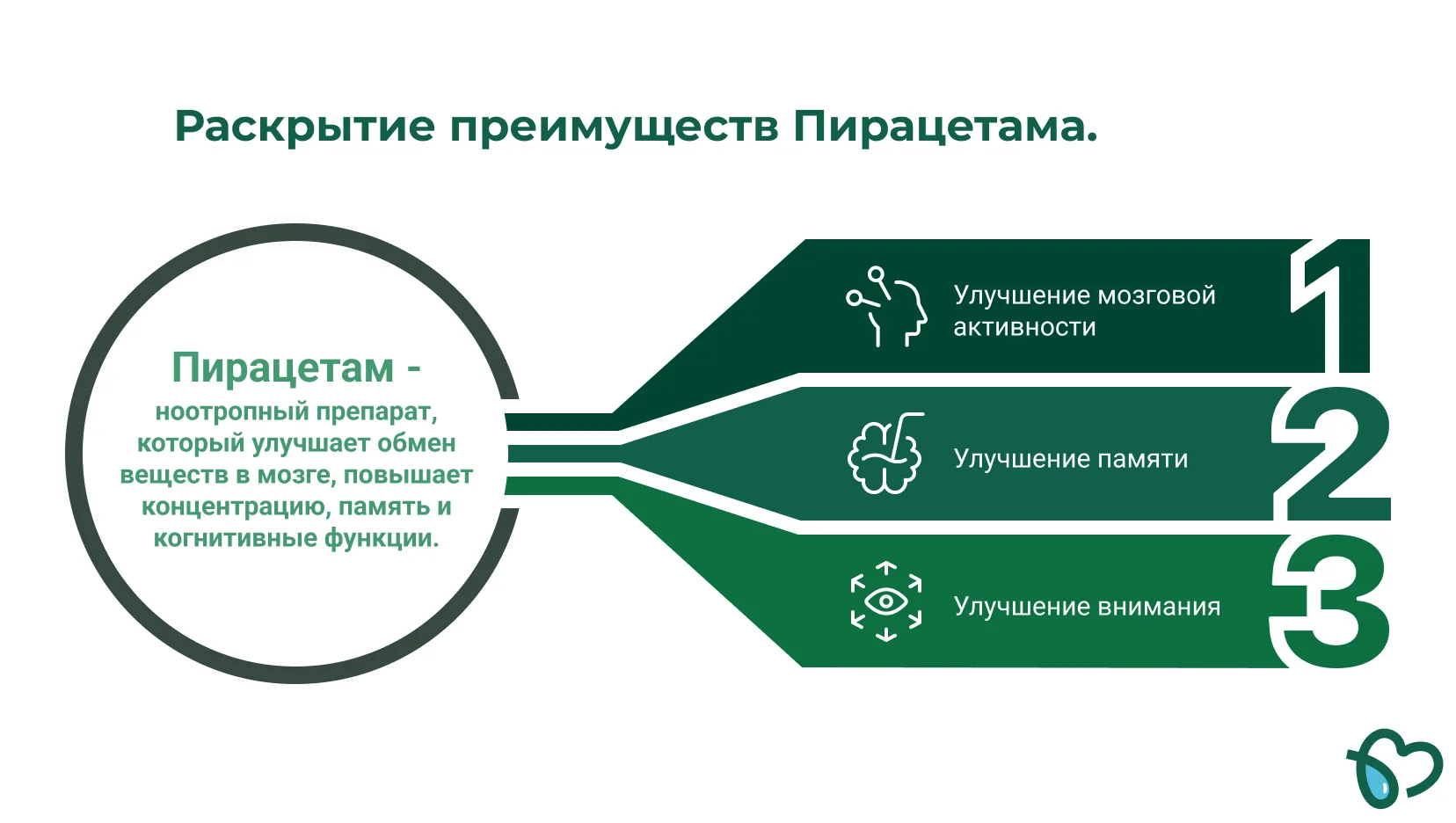 Приемущества пирацетама